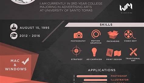 Templates For Graphic Design Resume 12+ Creative Examples & Ideas Daily
