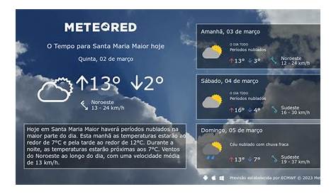 Centro de Previsão de Tempo e Estudos Climáticos - INPE - Santa Maria / RS