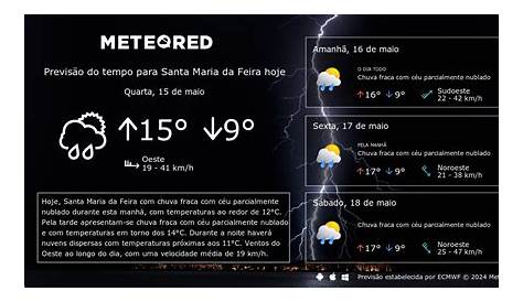 Previsão do Tempo para Santa Maria e região central 12 a 18/09