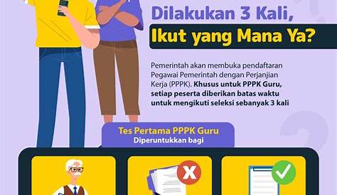 Contoh soal tes p3k bahasa indonesia lengkap beserta jawabannya