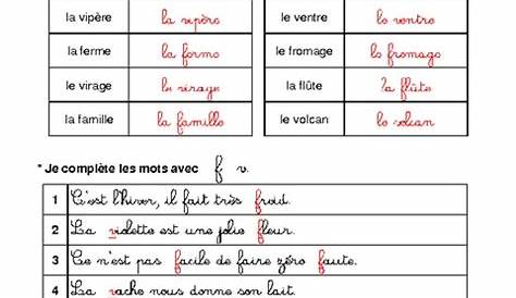 ORTHOGRAPHE : confusions sons proches F/V - CP / CE1 • ReCreatisse