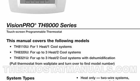 Honeywell TH8320U1008 with Auxiliary Gas Fireplace