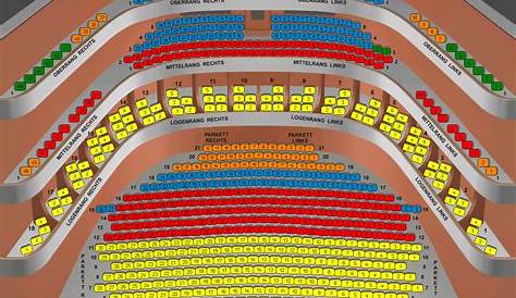 Thalia Theater Tickets - Funke Ticket Hamburg