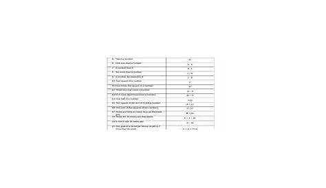 27 - MATHEMATICS - Pictures dictionary - English Study, explanations