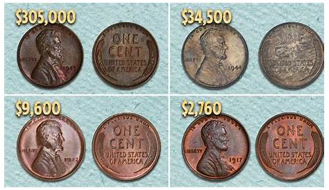 The Most Valuable Wheat Penny Lincoln Pennies Revealed Why Se One Cent Coins
