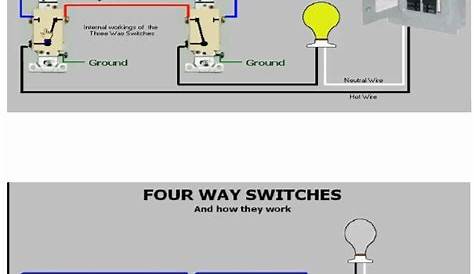 Wiring 3 Way Light Switches 3 Way Switch Wiring Diagram & Schematic