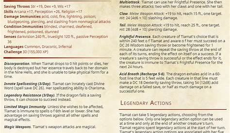 Is there a Tiamat stat block? (5e) : DnD