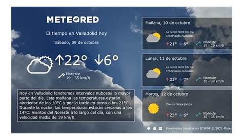El tiempo en Valladolid y provincia. Miércoles 24 de agosto de 2016