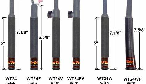 Tig Torch Welding machine