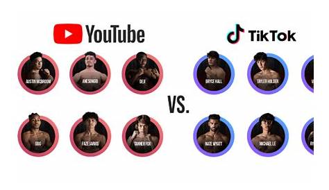 Youtubers Vs Tiktokers Boxing - Youtubers Vs Tik Tokers Boxing Event