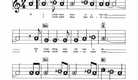 Time in a Bottle (Jim Croce) Sheet music for Piano Download free in