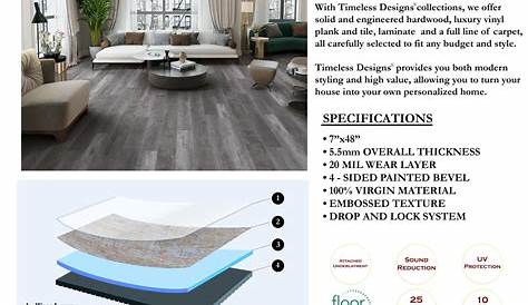 Timeless Designs has a NEW Laminate Flooring Collection!