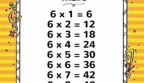 Free Printable Multiplication Table 6 Chart | Times Table 6