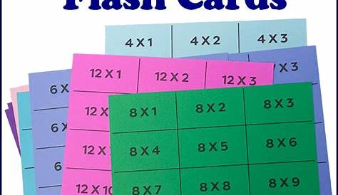Mini Multiplication Table Flash Cards/ Printable Double Sided Etsy UK
