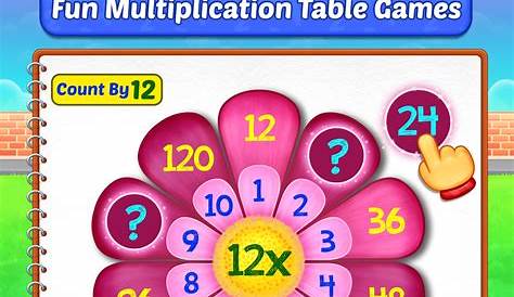 Play Times Table Game - The Fun Way to Learn Times Tables Perfect for