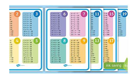 Times Tables Chart Images - Free Printable