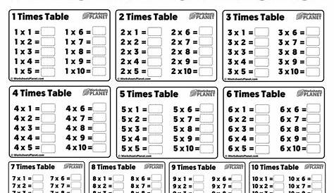 Times Table Practice Sheets | Learning Printable