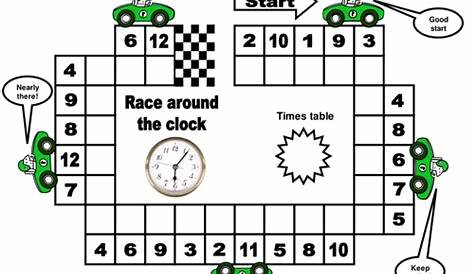 Times Table Race Car Game | Teaching Resources