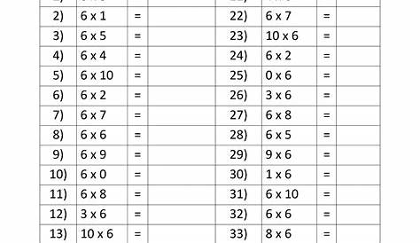 Times Table Speed Test Online - Free Printable