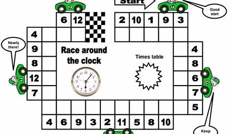 Multiplication Race Game | Year 4 Times Tables Check Resources