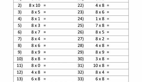 Multiplication Facts for Upper Elementary Students | Multiplication