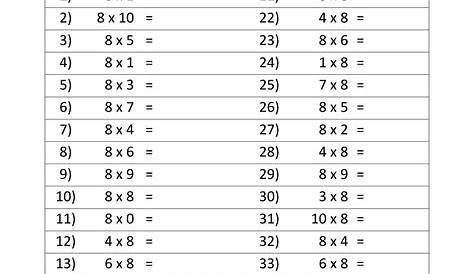 1 And 2 Times Tables Worksheets
