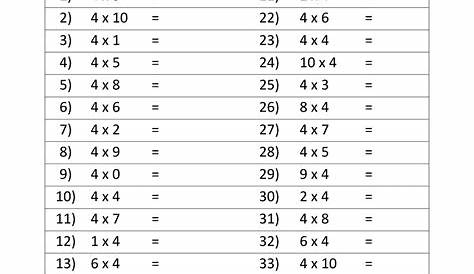 Year 4 times tables test | Tes