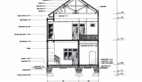 40 Desain rumah minimalis 1 lantai ukuran 8 x 9 | Rumah Desain 2023
