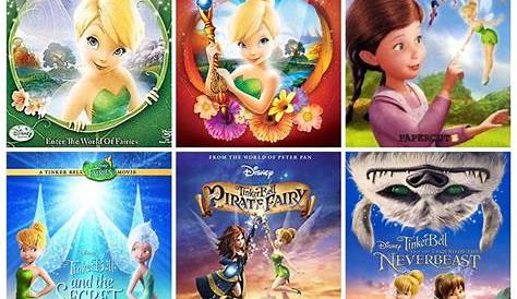 Unveiling The Enchanting World Of Tinker Bell: A Chronological Journey