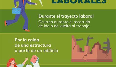 Infografía: Los accidentes laborales más comunes - CHARLAS DE SEGURIDAD