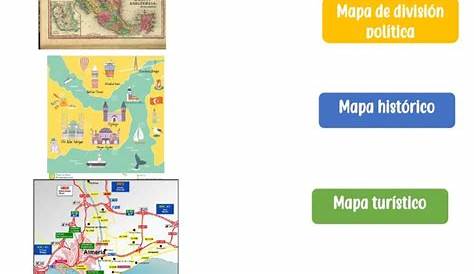 Los tipos de mapas. Ficha interactiva | TopWorksheets