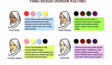 Tips Memilih Warna Baju Sesuai Warna Kulit - Minta Ilmu