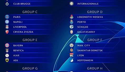 Tirage Au Sort De La Champions League 2018 Le Complet s Groupes Ligue s