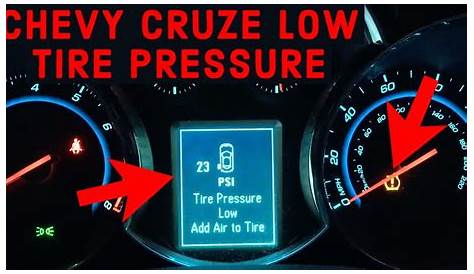TPMS for Chevrolet Cruze 2014 Tire Pressure Sensor