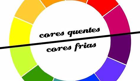 Reconectar Educativo: CORES QUENTES E CORES FRIAS