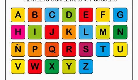 Letras del abecedario (inglés y español) - Entre Letras y Colores