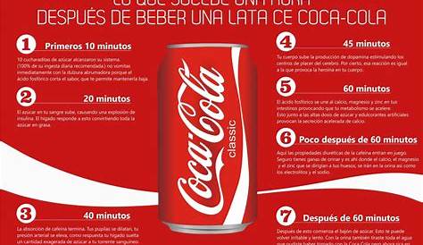 Coca Cola engaña a sus consumidores | El Men