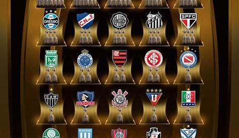 Campeões da Libertadores (1990-2015) ~ Bola Fora