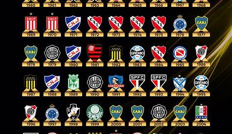 La tabla de campeones de la Libertadores
