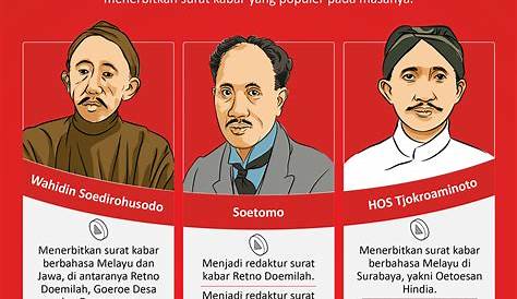 5 Fakta Unik Sumpah Pemuda, Berikut Sejarah, Isi Teks, dan Susunan