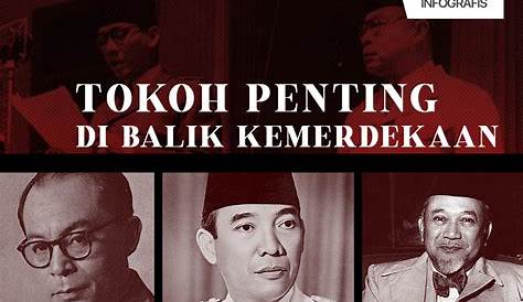 12 Tokoh Proklamasi di Hari Kemerdekaan Indonesia | Tagar