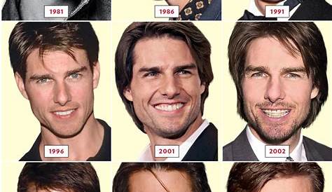 Tom Cruise | Face Shape: Square | Pinterest