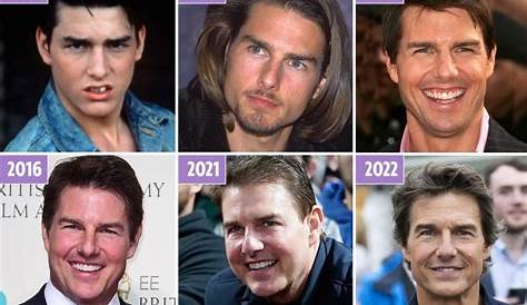 7 Male Celebrities Who Never See a Wrinkle | Men's Answer