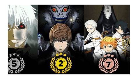 Top 5 Dark Fantasy Anime/Manga - Movie & TV Reviews, Celebrity News