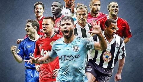 Sergio Aguero is now one of the Top 10 Premier League scorers of all
