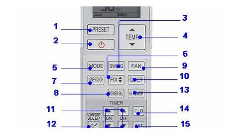Toshiba Air Conditioning Remote Controller Manual