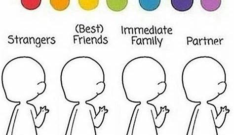 the different types of people with their names in each color and text