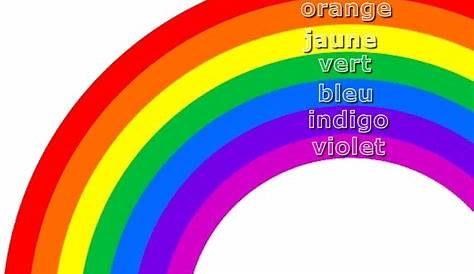 Les 7 couleurs de l'arc en ciel - Rite Ecossais Rectifié