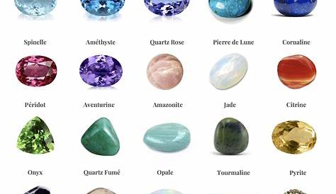 Tout savoir sur les pierres précieuses et fines ! – Atelier Lavoisier