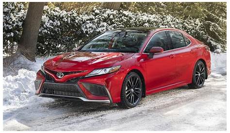2021 Toyota Camry XLE AWD HD Pictures, Videos, Specs & Information